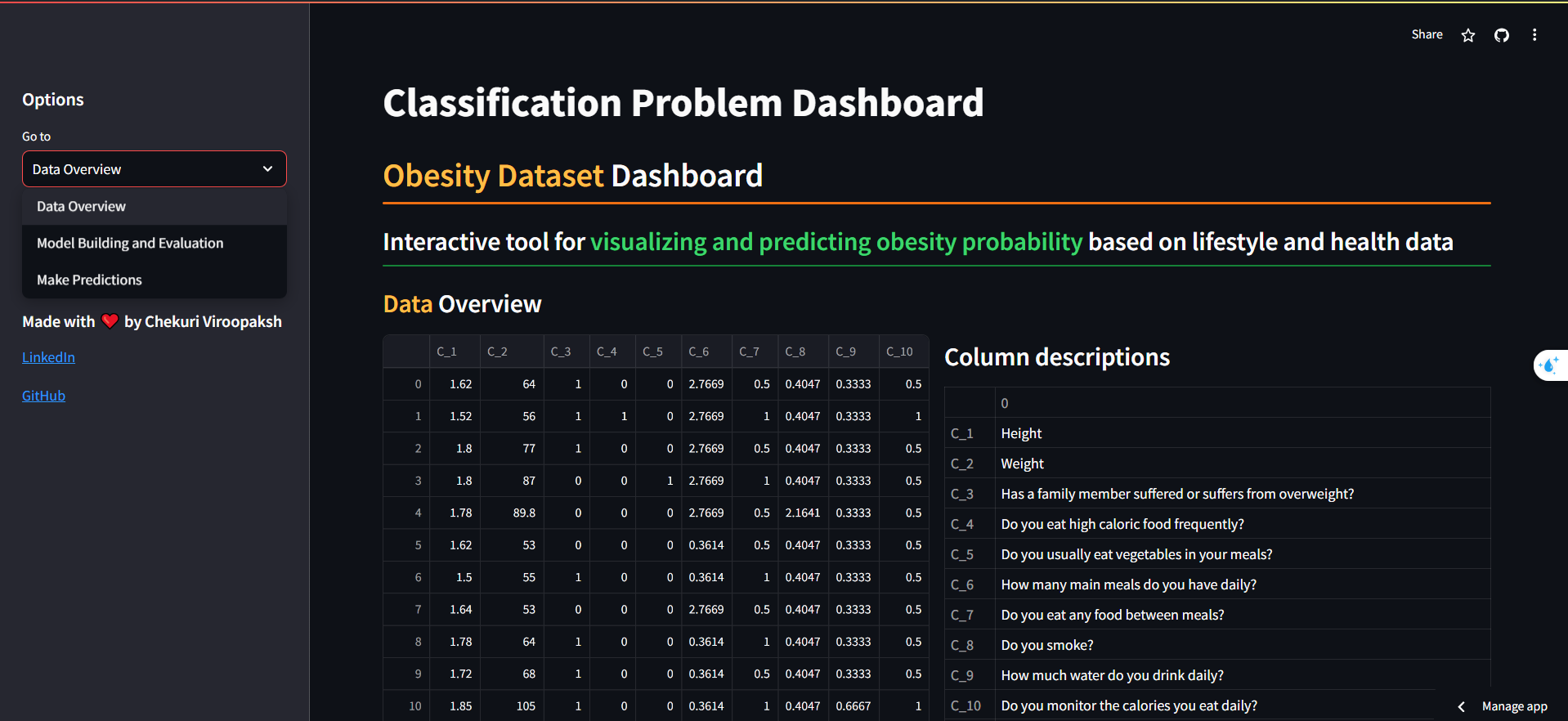 screenshot of the streamlit data visualization dashboard